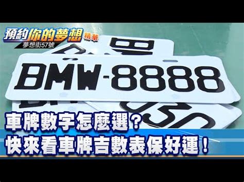 車牌6個數字|車牌數字吉凶指南：選出最旺你的好車牌號碼 